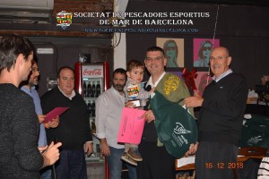 preses_falses_2018_03(www.societatpescadorsbarcelona.com)